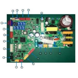 Midea VRF spare parts Midea VRF indoor unit PCB CE-MDVD36GBP2N1Y-11M(E).D.1.1